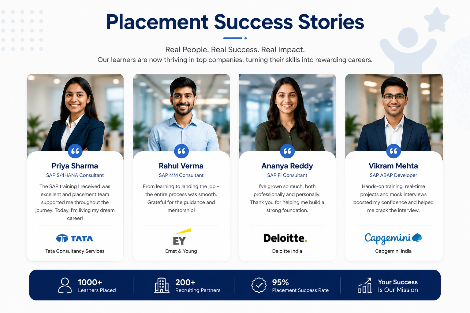 Placement Success Stories